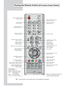 Page 10English-8
Number buttons for 
direct channel access
Use to store and delete channels
to/from memory. 
(Refer to page 18)
When your remote does not  work, change
the batteries and press the “RESET”
button for 2-3 seconds before use.
Picture freeze(Refer to page 25)
The performance of the remote control may be affected by bright light.
Picture-In-Picture On / Off(Refer to pages 31-32)
Automatic Power-off (Refer to page 41)
T elevision Standby button(Refer to page 11)
DNIe Demo On/Off(Refer to page 27)...