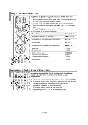 Page 23Dansk-22Brugtallenepåfjernbetjeningentilatkommedirektetilenside:
1.Angivdettrecifredesidenummer,dereranførtiindholdsfortegnelsen,ved
attrykkepådetilsvarendenumeriskeknapper.
2.
Hvisdenvalgtesideerforbundetmedflereandresider(tillægssider),
visesdeandresiderirækkefølge.TrykpåPIP().foratfastfryseen
side.
TrykpåPIP()igen,nårduerklartilatfortsætte.
3.Anvendelseafdeforskelligevisninger:For at få vist...
Bådetekst-tv-informationogudsendelse
Skjulttekst(f.eks.svarpåspørgsmålikonkurrencer)
Normalvisning...