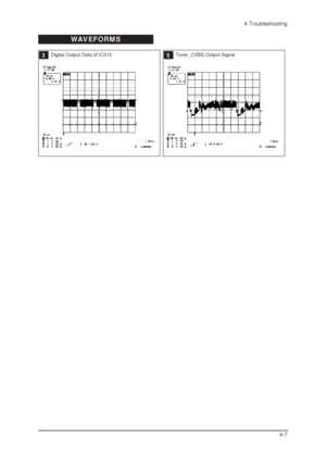 Page 224 Troubleshooting
4-7
WAVEFORMS
3Digital Output Data of IC3105Tuner_CVBS Output Signal
 