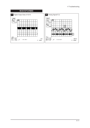 Page 264 Troubleshooting
4-11
3Digital Output Data of IC3106Analog Signal(Y,C)
WAVEFORMS
 