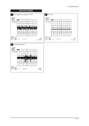 Page 284 Troubleshooting
4-13
WAVEFORMS
7The Signal are Inputed to IC6108DC +8V
9Output WaveForm
 