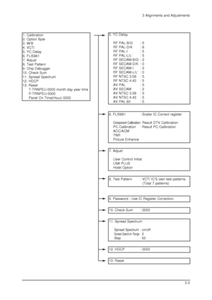 Page 313 Alignments and Adjustments
3-3 1. Calibration
2. Option Byte
3. W/B
4. VCTi
5. YC Delay
6. FLI5961
7. Adjust
8. Test Pattern
9. Chip Debugger
10. Check Sum
11. Spread Spectrum
12. HDCP
13. Reset
T-TRNPEU-0000 month day year time 
P-TRNPEU-0000
Panel On Time(Hour) 0000
5. YC Delay
RF PAL-B/G : 5
RF PAL-D/K : 6
RF PAL-I : 5
RF PAL-L/L : 5
RF SECAM-B/G : 2
RF SECAM-D/K : 0
RF SECAM-I : 2
RF SECAM-L/L : 0
RF NTSC 3.58 : 5
RF NTSC 4.43 : 5
AV PAL : 5
AV SECAM : 2
AV NTSC 3.58 : 5
AV NTSC 4.43 : 5
AV PAL 60...