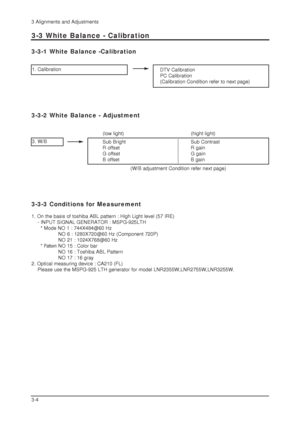 Page 323 Alignments and Adjustments
3-4
3-3 White Balance - Calibration
3-3-2 White Balance - Adjustment
3-3-1 White Balance -Calibration
3-3-3 Conditions for Measurement
1. CalibrationDTV Calibration
PC Calibration
(Calibration Condition refer to next page)
3. W/B
(low light) (hight light)
1. On the basis of toshiba ABL pattern : High Light level (57 IRE)
- INPUT SIGNAL GENERATOR : MSPG-925LTH
* Mode NO 1 : 744X484@60 Hz
NO 6 : 1280X720@60 Hz (Component 720P)
NO 21 : 1024X768@60 Hz
* 
PatternNO 15 : Color bar...