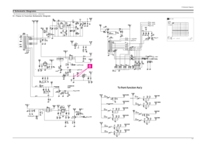 Page 449-1 9 Schematic Diagrams
9 Schematic Diagrams- This Document can not be used without Samsungs authorization.9-1 Power & Function Schematic Diagram
8DC +8V
 