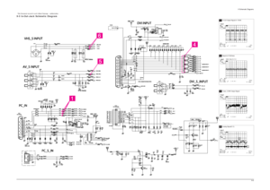 Page 469-3 9 Schematic Diagrams
- This Document can not be used without Samsungs authorization.9-3 In-Out-Jack Schmetic Diagram
1R,G,B Output Signal of  IC9064Signal of DVI(Data)5Tuner_CVBS Output Signal6Analog Signal(Y,C)
 