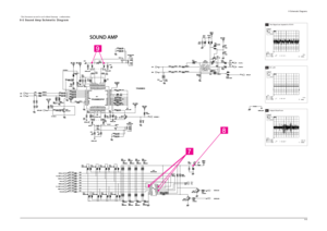 Page 489-5 9 Schematic Diagrams
- This Document can not be used without Samsungs authorization.9-5 Sound Amp Schmetic Diagram
7The Signal are Inputed to IC6108DC +8V9Output WaveForm
 