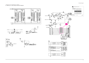 Page 509-7 9 Schematic Diagrams
- This Document can not be used without Samsungs authorization.9-7 Memor y & LVDS Output Schmetic Diagram
3Digital Output Data of IC310
 