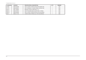 Page 525 Exploded View & Parts List5-2Location.No
CODE-NO SPECIFICATION & DESCRIPTION QTY REMARK
T0003 BN96-02645B ASSY COVER P-FRONT;23T50,HIPS,HB,BK07,BK 1 SNA
T0175 BN96-02587A ASSY SPEAKER P;16OHM,TORINO 23,RIGHT,5W 1 SNA
M0107 BN61-02065A BRACKET-PCB;23 MGM,SECC,T1.0 1 SNA
M0014 BN94-00752C ASSY PCB MAIN-AMLCD;LE23T51BX/*,TORINO 1 SNA
M0013 BN96-02646B ASSY COVER P-REAR;23T50,EO,HIPS,HB,GR503 1 SNA
M0111 BN63-01718C COVER-STAND;TORINO,23,27,HIPS,HB,GR503,B 1 SNA
 