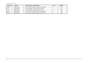 Page 545 Exploded View & Parts List5-4Location.No
CODE-NO SPECIFICATION & DESCRIPTION QTY REMARK
T0003 BN96-02642A ASSY COVER P-FRONT;27T50,EO,HIPS,HB,GR50 1 SNA
T0175 BN96-02589A ASSY SPEAKER P;16ohm,Torino 26,Right,5W 1 SNA
T0447 BN96-02640A ASSY BRACKET P-PANEL;TORINO 27,SECC 1 SNA
M0013 BN96-02641A ASSY COVER P-REAR;27T50,EO,HIPS,HB,GR503 1 SNA
M0013 BN96-02639A ASSY STAND P-BASE;TORINO,23,27,HIPS,HB,G 1 SNA
 