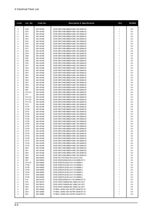 Page 586 Electrical Parts List
6-2
Level Loc. No. Code No. Description & Specification Qty SA/SNA
....4 D120 0401-001056 DIODE-SWITCHING;MMBD4148SE,100V,200MA,SO 1 S.A
....4 D210 0401-001056 DIODE-SWITCHING;MMBD4148SE,100V,200MA,SO 1 S.A
....4 D211 0401-001056 DIODE-SWITCHING;MMBD4148SE,100V,200MA,SO 1 S.A
....4 D212 0401-001056 DIODE-SWITCHING;MMBD4148SE,100V,200MA,SO 1 S.A
....4 D213 0401-001056 DIODE-SWITCHING;MMBD4148SE,100V,200MA,SO 1 S.A
....4 D214 0401-001056 DIODE-SWITCHING;MMBD4148SE,100V,200MA,SO 1...