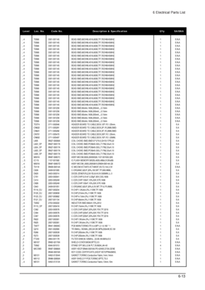 Page 696 Electrical Parts List
6-13
Level Loc. No. Code No. Description & Specification Qty SA/SNA
....4 T0568 3301-001145 BEAD-SMD;60OHM,4516,6000,TP,70OHM/45MHZ, 1 S.N.A
....4 T0568 3301-001145 BEAD-SMD;60OHM,4516,6000,TP,70OHM/45MHZ, 1 S.N.A
....4 T0568 3301-001145 BEAD-SMD;60OHM,4516,6000,TP,70OHM/45MHZ, 1 S.N.A
....4 T0568 3301-001145 BEAD-SMD;60OHM,4516,6000,TP,70OHM/45MHZ, 1 S.N.A
....4 T0568 3301-001145 BEAD-SMD;60OHM,4516,6000,TP,70OHM/45MHZ, 1 S.N.A
....4 T0568 3301-001145...