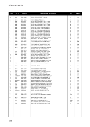 Page 706 Electrical Parts List
6-14
Level Loc. No. Code No. Description & Specification Qty SA/SNA
....4 M0107 BN63-02302A SHIELD-COVER;TORINO,SPTE,T0.3,EMS 1 S.N.A
0.1 M0112 BN91-00998A ASSY SHIELD;LE32T51BX/*,Q54A 1 S.N.A
..2 M0081 6003-000115 SCREW-TAPTITE;BH,+,B,M3,L6,ZPC(BLK),SWRC 2 S.N.A
..2 M0081 6003-000115 SCREW-TAPTITE;BH,+,B,M3,L6,ZPC(BLK),SWRC 1 S.N.A
..2 M0081 6003-000115 SCREW-TAPTITE;BH,+,B,M3,L6,ZPC(BLK),SWRC 4 S.N.A
..2 M0081 6003-000115 SCREW-TAPTITE;BH,+,B,M3,L6,ZPC(BLK),SWRC 6 S.N.A
..2...