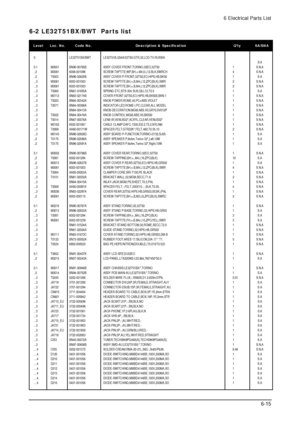 Page 716 Electrical Parts List
6-15
Level Loc. No. Code No. Description & Specification Qty SA/SNA
0 LE32T51BX/BWT LE32T51B,Q54A/32T50-GTR,32,LCD-TV,RUSSIA
S.A
0.1 M0001 BN90-00785B ASSY COVER FRONT;TORINO,32EO,32T50 1 S.N.A
..2 M0081 6006-001096 SCREW-TAPTITE;WP,BH,+,M4.0,L12,BLK,SWRCH 4 S.N.A
..2 T0003 BN96-02625B ASSY COVER P-FRONT;32T50,EO,HIPS,HB,BK50 1 S.A
...3 M0081 6003-001003 SCREW-TAPTITE;BH,+,B,M4,L12,ZPC(BLK),SWR 2 S.N.A
...3 M0081 6003-001003 SCREW-TAPTITE;BH,+,B,M4,L12,ZPC(BLK),SWR 2 S.N.A
...3...