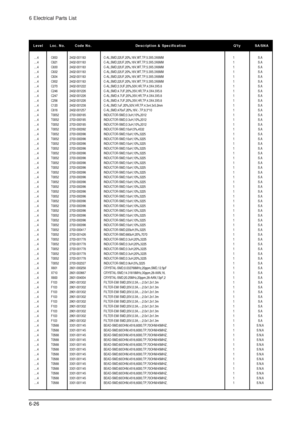 Page 826 Electrical Parts List
6-26
Level Loc. No. Code No. Description & Specification Qty SA/SNA
....4 C653 2402-001183 C-AL,SMD;22UF,20%,16V,WT,TP,5.3X5.3X6MM 1 S.A
....4 C821 2402-001183 C-AL,SMD;22UF,20%,16V,WT,TP,5.3X5.3X6MM 1 S.A
....4 C830 2402-001183 C-AL,SMD;22UF,20%,16V,WT,TP,5.3X5.3X6MM 1 S.A
....4 C832 2402-001183 C-AL,SMD;22UF,20%,16V,WT,TP,5.3X5.3X6MM 1 S.A
....4 C834 2402-001183 C-AL,SMD;22UF,20%,16V,WT,TP,5.3X5.3X6MM 1 S.A
....4 C932 2402-001183 C-AL,SMD;22UF,20%,16V,WT,TP,5.3X5.3X6MM 1 S.A...