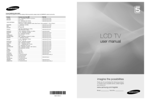 Page 1BN68-01893C-01
Contact SAMSUNG WORLDWIDE
If you have any questions or comments relating to Samsung products, please contact the SAMSUNG customer care centre. 
CountryCustomer Care Centre   Web SiteAUSTRIA
0810 - SAMSUNG (7267864,  € 0.07/min) www.samsung.com/at
BELGIUM 02 201 2418 www.samsung.com/be
CZECH REPUBLIC 800 - SAMSUNG (800-726786)
www.samsung.com/cz
Distributor pro Českou republiku:   
Samsung Zrt., česká organizační složka, Oasis Florenc, Sokolovská394/17, 180 00, Praha 8
DENMARK 8 - SAMSUNG...