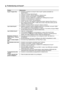 Page 27Dansk - 25
Problemløsning ved Anynet+
Problem
Mulig løsning
Anynet +
 fungerer ikke. Kontrollér, om enheden er en Anynet +
 enhed. Anynet +
 systemet understøtter kun 
Anynet +
enheder.
Tilslut kun én modtager (hjemmebiograf).
Kontrollér, om Anynet +
 enhedens netledning er tilsluttet korrekt.
Kontrollér +
 enhedens video/lyd/HDMI 1.3-kabeltilslutninger.
Kontroller, om Anynet +
 (HDMI-CEC) er indstillet til Til i indstillingsmenuen Anynet +
.
Kontroller, om tv-fjernbetjeningen er i tilstanden TV....