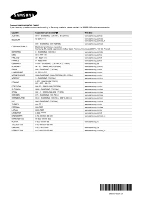 Page 2
BN68-01893A-01
Contact SAMSUNG WORLDWIDEIf you have any questions or comments relating to Samsung products, please contact the SAMSUNG customer care centre. 
CountryCustomer Care Centre Web Site
AUSTRIA0810 - SAMSUNG (7267864,  € 0.07/min)www.samsung.com/at
BELGIUM02 201 2418www.samsung.com/bewww.samsung.com/be_fr
CZECH REPUBLIC800 - SAMSUNG (800-726786)www.samsung.com/cz
Distributor pro Českou republiku:  Samsung Zrt., česká organizační složka, Oasis Florenc, Sokolovská394/17, 180 00, Praha 8
DENMARK8...