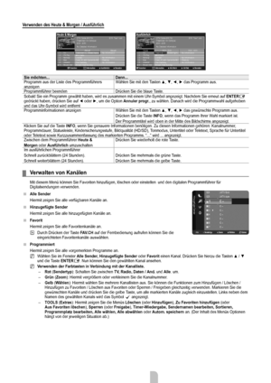 Page 12
Deutsch - 10

Verwenden des Heute & Morgen / Ausführlich
Sie möchten...Dann...Programm aus der Liste des Programmführers anzeigenWählen Sie mit den Tasten ▲, ▼, ◄, ► das Programm aus.
Programmführer beendenDrücken Sie die blaue Taste.Sobald Sie ein Programm gewählt haben, wird es zusammen mit einem Uhr\
-Symbol angezeigt. Nachdem Sie erneut auf ENTERE gedrückt haben, drücken Sie auf ◄ oder ►, um die Option Annuler progr., zu wählen. Danach wird die Programmwahl aufgehoben und das Uhr-Symbol wird...