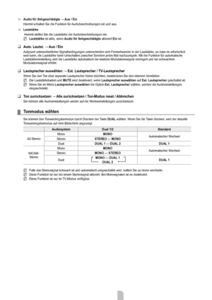 Page 19
Deutsch - 1

Audio	für	Sehgeschädigte	→	Aus	/	Ein
Hiermit schalten Sie die Funktion für Audiobeschreibungen ein und aus.
Lautstärke
 Hiermit stellen Sie die Lautstärke der Audiobeschreibungen ein.
Lautstärke ist aktiv, wenn Audio für Sehgeschädigte aktiviert Ein ist.
Auto.	Lautst.	→	Aus	/	Ein
Aufgrund unterschiedlicher Signalbedingungen unterscheiden sich Fernsehs\
ender in der Lautstärke, so dass es erforderlich sein kann, die Lautstärke beim Umschalten zwischen Sendern jedes Mal \
nachzuregeln....