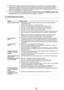 Page 27
Deutsch - 25

Wenn der Receiver (Heimkinosystem) angeschaltet ist, können Sie den \
Ton so hören, wie er vom optischen Ausgang der Fernsehgeräts zur Verfügung gestellt wird. Wenn das Fernsehgerät ein (terrestrisches) DTV-Signal anzeigt, überträgt das Fernsehgerät 5.1-Kanalton an den Receiver des Heimkinosystems. Wenn es sich bei der Signalquelle um eine digitale Komponente wie beispielsweise einen DVD-Player handelt, der über HDMI\
 an das Fernsehgerät angeschlossen ist, kann der Receiver des...