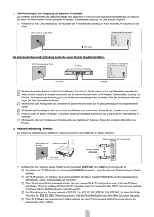 Page 27
Deutsch - 2525

LAn-Verbindung für eine Umgebung mit statischen iP-Adressen
Die Verfahren zum Einrichten des Netzwerks mithilfe einer statischen IP-Adres\
se werden nachfolgend beschrieben. Sie müssen die Ihnen von Ihrem Internet-Provider genannte IP-Adresse, Teilnetzmaske, Gateway und DNS manuell eingeben. 
1. Verbinden Sie den LAN-Anschluss auf der Rückseite des Fernsehgeräts\
 über ein LAN-Kabel mit dem LAN-Anschluss in der Wand.
Sie können die netzwerkverbindung auch über einen Sharer (router)...