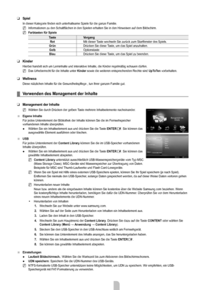 Page 52
Deutsch - 5050

Spiel
In dieser Kategorie finden sich unterhaltsame Spiele für die ganze Fa\
milie.
Informationen zu den Schaltflächen in den Spielen erhalten Sie in den\
 Hinweisen auf dem Bildschirm.
Farbtasten für Spiele
TasteVorgang
rotMit dieser Taste wechseln Sie zurück zum Startfenster des Spiels.
grünDrücken Sie diese Taste, um das Spiel anzuhalten.
gelbOptionstaste
BlauDrücken Sie diese Taste, um das Spiel zu beenden.
Kinder
Hierbei handelt sich um Lerninhalte und interaktive Inhalte, die...