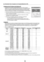 Page 19
Deutsch - 1717

Verwenden ihres computers als computerbildschirm (Pc)
Konfigurieren Ihrer PC-Software (unter Windows XP)
Im Folgenden sind die typischen Anzeigeeinstellungen für einen Windows-Computer aufgeführt. Die von Ihrem PC angezeigten Fenster entsprechen je nach \
installierter Windows-Version und verwendeter Grafikkarte möglicherweise nicht genau der Abbildung. Dennoch sind die hier nachfolgenden grundlegenden Konfigurationsinformationen in\
 fast allen Fällen anwendbar. (Wenden Sie sich...