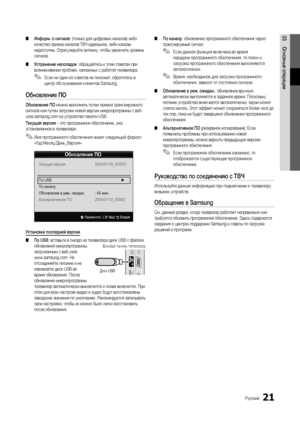 Page 2121Русский
03Основные операции 
■ Информ. о сигнале: (только для цифровых каналов) либо 
качество приема каналов ТВЧ идеальное, либо каналы 
недоступны. Отрегулируйте антенну, чтобы увеличить уровень 
сигнала. 
 
■ Устранение неполадок: обращайтесь к этим советам при 
возникновении проблем, связанных с работой телевизора.
 
✎Если ни один из советов не поможет, обратитесь в 
центр обслуживания клиентов Samsung.
Обновление ПО
Обновление ПО можно выполнить путем приема транслируемого 
сигнала или путем...