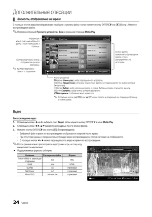 Page 2424Русский
Дополнительные операции
 
¦ Элементы, отображаемые на экране
С помощью кнопок вверх/вниз/вправо/влево перейдите к нужному файлу и затем нажмите кнопку ENTERE или � (Воспр.). Начнется 
воспроизведение файла. 
 
✎Поддержка функций Просмотр устройств и Дом на домашней странице Media Play .
Видео
Воспроизведение видео
1. С помощью кнопки ◄ или ► выберите пункт Видео, затем нажмите кнопку ENTER
E в меню Media Play.
2.  С помощью кнопки ◄/►/▲/▼ выберите необходимый пункт в списке файлов.
3.  Нажмите...