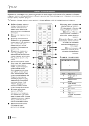 Page 3232Русский
Прочее
Телетекст на аналоговых каналах
Информацию об использовании услуги телетекста можно найти на главной странице службы телетекста. Для правильного отображения 
информации телетекста необходимо обеспечить стабильность приема сигнала. Иначе информация может отображаться не полностью, или 
некоторые страницы могут быть пропущены.
 
✎Переход по страницам телетекста можно выполнять с помощью цифровых кнопок на пульте дистанционного управления.
1
/ (отображение телетекста/
совмещение): включение...