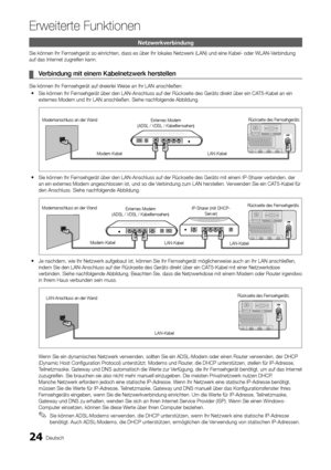 Page 2424Deutsch
Erweiterte Funktionen
Netzwerkverbindung
Sie können Ihr Fernsehgerät so einrichten, dass es über Ihr lokales Netzwerk (LAN)\
 und eine Kabel- oder WLAN-Verbindung auf das Internet zugreifen kann. 
Verbindung mit einem Kabelnetzwerk herstellen ¦
Sie können Ihr Fernsehgerät auf dreierlei Weise an Ihr LAN anschließen:
Sie können Ihr Fernsehgerät über den LAN-Anschluss auf der Rückseite des Gerät\
s direkt über ein CAT5-Kabel an ein  yexternes Modem und Ihr LAN anschließen. Siehe nachfolgende...