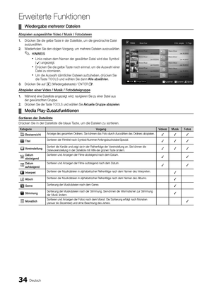 Page 3434Deutsch
Erweiterte Funktionen
Wiedergabe mehrerer Dateien  ¦
Abspielen ausgewählter Video / Musik / Fotodateien
1. Drücken Sie die gelbe Taste in der Dateiliste, um die gewünschte Datei auszuwählen.
2.  Wiederholen Sie den obigen Vorgang, um mehrere Dateien auszuwählen.
HINWEIS ✎
Links neben dem Namen der gewähten Datei wird das Symbol  x(c) angezeigt.
Drücken Sie die gelbe Taste noch einmal, um die Auswahl einer  xDatei zu stornieren. 
Um die Auswahl sämtlicher Dateien aufzuheben, drücken Sie  xdie...