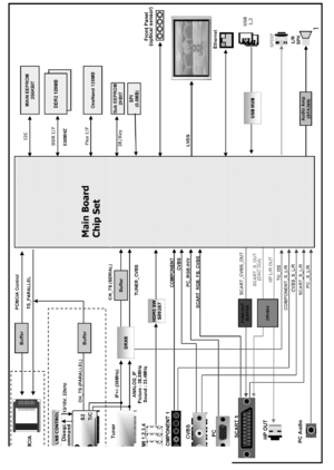 Page 5050Italiano
Altre informazioni
Schema blocco
BN68-02791D_00Ita (26-50).indd   503/11/2010   4:34:46 PM 