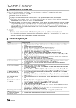 Page 3838Deutsch
Erweiterte Funktionen
Tonwiedergabe mit einem Receiver  ¦
Sie können die Tonwiedergabe über einen Receiver (d. h. Heimkinosystem) anstelle des TV-Lautsprechers laufen lassen.
1. Wählen Sie Receiver und aktivieren Sie ihn (Ein).
2. Zum Beenden drücken Sie die Taste EXIT.
Wenn Ihr Receiver nur Audiosignale unterstützt, wird er in der Geräteliste möglicherweise nicht angezeigt. ✎
Der Receiver kann eingesetzt werden, wenn Sie den optischen Eingang des Receivers mit dem optischen Ausgang des...