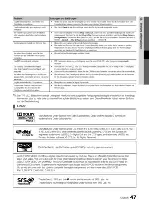 Page 4747Deutsch
05
Weitere Informationen
ProblemLösungen und Erklärungen 
Es gibt Schwierigkeiten, den Sockel des 
Standfußes zu montieren.Stellen Sie sicher, dass Ihr Fernsehgerät auf einer ebenen Fläche steht. Wenn Sie die Schrauben nicht vom 
•	
Fernseher lösen können, verwenden Sie einen magnetischen Schraubendreher.
Das Kanalmenü wird grau angezeigt. (nicht 
verfügbar) Das Menü 
•	 Kanal ist nur dann verfübgar, wenn eine TV-Signalquelle ausgewählt wurde.
Ihre Einstellungen gehen nach 30 Minuten 
oder bei...