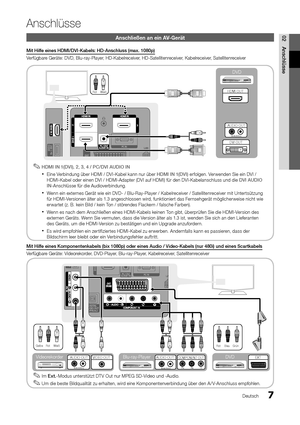 Page 77Deutsch
02
Anschlüsse
Anschlüsse
Anschließen an ein AV-Gerät
Mit Hilfe eines HDMI/DVI-Kabels: HD-Anschluss (max. 1080p)
Verfügbare Geräte: DVD, Blu-ray-Player, HD-Kabelreceiver, HD-Satellitenreceiver, Kabelreceiver, Satellitenreceiver
R-AUDIO-LPRPBY
DVI OUTR-AUDIO-LPRPBY
HDMI OUT
R-AUDIO-LPRPBY
AUDIO OUT
DVD
W
R
Rot
Weiß
WWBGRRWY
HDMI IN 1(DVI), 2, 3, 4 / PC/DVI AUDIO IN ✎
Eine Verbindung über HDMI / DVI-Kabel kann nur über  xHDMI IN 1(DVI) erfolgen. Verwenden Sie ein DVI / HDMI-Kabel oder einen DVI /...