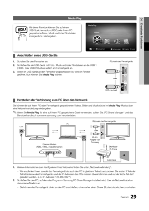 Page 2929Deutsch
04Erweiterte FunktionenMedia Play
Anschließen eines USB-Geräts
 
¦
1.  Schalten Sie den Fernseher ein.
2.  Schließen Sie ein USB-Gerät mit Foto-, Musik und/oder Filmdateien \
an die USB 1 
(HDD)- oder USB 2-Buchse seitlich am Fernsehgerät an.
3.  Wenn ein USB-Gerät an den Fernseher angeschlossen ist, wird ein Fenster 
geöffnet. Nun können Sie Media Play wählen.
Herstellen der Verbindung zum PC über das Netzwerk
 
¦
Sie können die auf Ihrem PC oder Fernsehgerät gespeicherten Videos, Bilder und...