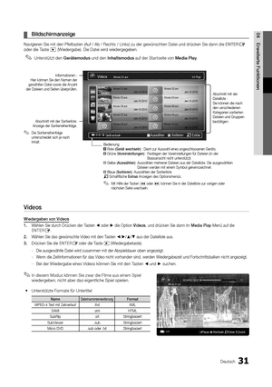 Page 3131Deutsch
04Erweiterte FunktionenBildschirmanzeige
 
¦
Navigieren Sie mit den Pfeiltasten (Auf / Ab / Rechts / Links) zu der gewün\
schten Datei und drücken Sie dann die ENTERE 
oder die Taste � (Wiedergabe). Die Datei wird wiedergegeben. 
 Unterstützt den 
 
✎Gerätemodus  und den Inhaltsmodus  auf der Startseite von Media Play .
Videos
Wiedergeben von Videos
1. Wählen Sie durch Drücken der Tasten ◄ oder ► die Option Videos, und drücken Sie dann im Media Play-Menü auf die 
ENTERE.
2.  Wählen Sie das...