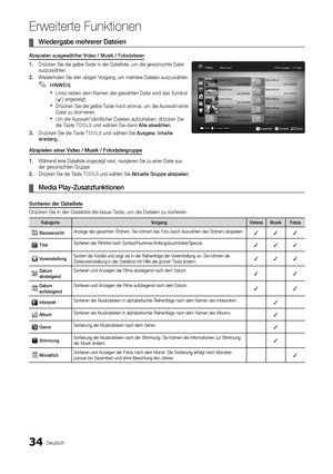 Page 3434Deutsch
Erweiterte Funktionen
Wiedergabe mehrerer Dateien 
 
¦
Abspielen ausgewählter Video / Musik / Fotodateien
1.  Drücken Sie die gelbe Taste in der Dateiliste, um die gewünschte Datei 
auszuwählen.
2.   Wiederholen Sie den obigen Vorgang, um mehrere Dateien auszuwählen.
HINWEIS
 
✎
Links neben dem Namen der gewähten Datei wird das Symbol  
x( c ) angezeigt.
Drücken Sie die gelbe Taste noch einmal, um die Auswahl einer 
 
xDatei zu stornieren. 
Um die Auswahl sämtlicher Dateien aufzuheben, drücken...