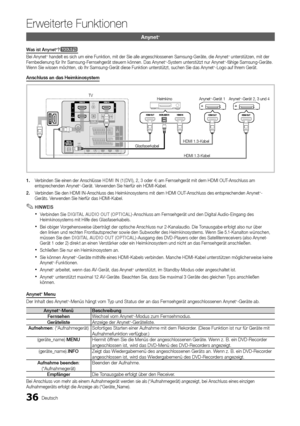 Page 3636Deutsch
Erweiterte Funktionen
Anynet+ 
Was ist Anynet+?t
Bei Anynet+ handelt es sich um eine Funktion, mit der Sie alle angeschlossenen Sams\
ung-Geräte, die Anynet+ unterstützen, mit der 
Fernbedienung für Ihr Samsung-Fernsehgerät steuern können. Das Anynet+-System unterstützt nur Anynet+-fähige Samsung-Geräte. 
Wenn Sie wissen möchten, ob Ihr Samsung-Gerät diese Funktion unters\
tützt, suchen Sie das Anynet+-Logo auf Ihrem Gerät.
Anschluss an das Heimkinosystem
Anynet+-Gerät 1
HDMI 1.3-Kabel HDMI...