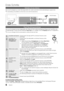 Page 66
Erste Schritte
Deutsch
Verbinden mit einer Antenne
Wenn das Fernsehgerät zum ersten Mal eingeschaltet wird, werden automatisch die Grundeinstellungen vorgenommen.Voreinstellung: Anschließen ans Stromnetz und an die Fernsehantenne. 
 
✎
Plug & Play (Anfangseinstellung)
Wenn das Fernsehgerät erstmals eingeschaltet wird, helfen eine Reihe aufeinanderfolgender Abfragen beim Durchführen der 
Grundeinstellungen. Drücken Sie die POWERP. Plug & Play ist nur verfügbar, wenn die Eingangsquelle auf TV eingestellt...