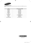Page 31
BN68-02157K-X0
Contact SAMSUNG WORLDWIDEIf you have any questions or comments relating to Samsung products, please contact the SAMSUNG customer care centre. 
CountryCustomer Care Centre
AUSTRALIA800-112233
FINLAND0771-400002
FRANCE0825-022082
GERMANY01805-471101
HUNGARY0840-985985
ITALIA800-194194
NETHERLANDS015-2197000
POLAND0-801-B2BSAM (222728)
PORTUGAL808-B2BSAM
SPAIN0902024-010
UNITED KINGDOM+44 (0) 845 8414141

BN68-02157K-x0-Eng.indd   292009-06-02   ¿ÀÈÄ 2:13:49 