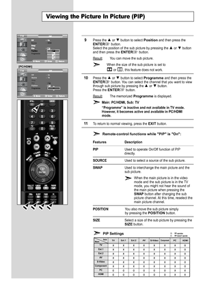 Page 34
9
Press the or  button to select 
Position
and then press the
ENTER
button. 
Select the position of the sub picture by pressing the or  button
and then press the 

ENTER
button.
Result
:Y ou can move the sub picture.
When the size of the sub picture is set to  or  , this feature does not work.

10
Press the or  button to select 
Programme
and then press the
ENTER
button. You can select the channel that you want to view
through sub picture by pressing the or  button.
Press the 

ENTER
button.
Result
:...