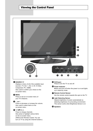 Page 6
English-4

Viewing the Control Panel

SOURCE 

Displays a menu of all of the available input
sources ( TV, Ext. 1, Ext. 2, AV, S-Video,
Component, PC, HDMI).
Also used to confirm your choice on the
on-screen menu.

MENU

Press to see an on-screen menu of
your TV’s features.

-+

Press to decrease or increase the volume.
Also used to select items on the
on-screen menu.
Press to change channels.
Also press to highlight various items
on the on-screen menu.
(Without the Remote Control, You can
turn on TV by...