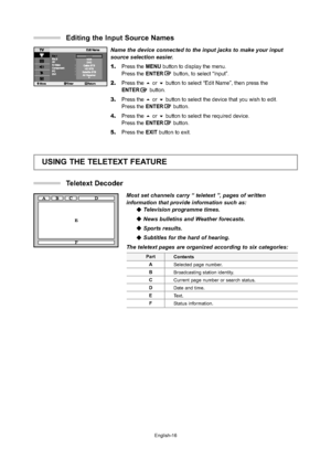 Page 18English-16
USING THE TELETEXT FEATURE
Most set channels carry “ teletext ”, pages of written 
information that provide information such as:Television programme times.
News bulletins and Weather forecasts.
Sports results.
Subtitles for the hard of hearing.
The teletext pages are organized according to six categories:
Part A
B
C
D
E F Contents
Selected page number.
Broadcasting station identity.
Current page number or search status.
Date and time.
Te
xt.
Status information.
T eletext Decoder
Name the...