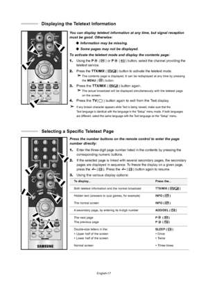 Page 19English-17
You can display teletext information at any time, but signal reception
must be good. Otherwise:
Information may be missing.       
Some pages may not be displayed.
To  activate the teletext mode and display the contents page:
1.Using the P()  or P() button, select the channel providing the
teletext service.
2.Press the TTX/MIX()  button to activate the teletext mode.The contents page is displayed. It can be redisplayed at any time by pre\
ssing
the MENU() bu tton.
3.Press the TTX/MIX() button...