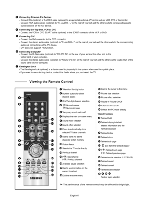 Page 7English-5
Connecting External A/V Devices -Connect RCA (optional) or S-VIDEO cable (optional) to an appropriate external A/V device such as VCR, DVD or Camcorder.-Connect RCA audio cables (optional) to “R - AUDIO - L” on the rear of your set and the other ends to correspondin\
g audio 
out connectors on the A/V device.
Connecting Set-Top Box, VCR or DVD -Connect the VCR or DVD SCART cable (optional) to the SCART connector of the VCR or DVD.
Connecting DVI -C onnect the DVI connector to the DVD...