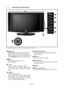 Page 5English-3
Viewing the Control Panel
SOURCE Toggles between all the available input sources
(TV, Ext.1, Ext.2, AV, S-Video, Component, PC,
DVI). In the on-screen menu, use this button as you
use the 
ENTER button on the remote control.
MENUPress to see an on-screen menu of 
your TV’s features.
Press to decrease or increase the volume.
In the on-screen menu, use the  buttons 
as you use the 
and  buttons on the remote
control.
Press to change channels. 
In the on-screen menu, use the  buttons
as you use...