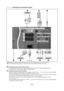 Page 6Connecting an Aerial or Cable Television Network To view television channels correctly, a signal must be received by the set from one of the following sources\
:
- An outdoor aerial / A cable television network / A satellite network
Connecting Component Devices (DTV/DVD) -C onnect component video cables (optional) to component connector (“\
PR”, “PB”, “Y”) on the rear of your set and the other 
ends to corresponding component video out connectors on the DTV or DVD.
- If you wish to connect both the...