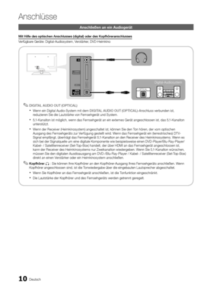 Page 1110Deutsch
Anschlüsse
Anschließen an ein \hAu\biogerät
	Mit	Hilfe	des	optischen	Anschlusses	(digital)	ode\b	des	Kopfhö\be\banschlusses
V er\fügbare Geräte: Digital-\yAudiosystem, Verstärker, DVD-Heimkino
 ✎DIGITAL	AUDIO	OUT	(OPTICAL)
 xWenn ein Digital Audio-System mit dem DIGITAL	AUDIO	OUT	(OPTICAL) - Anschluss verbunden ist, 
reduzieren Sie die Lautstärke von Fernsehgerät und System\b 
 x5,1-Kanalton ist möglich, wenn das Fernsehgerät an ein externes Gerät angeschlossen ist, das 5,1-Kanalton...